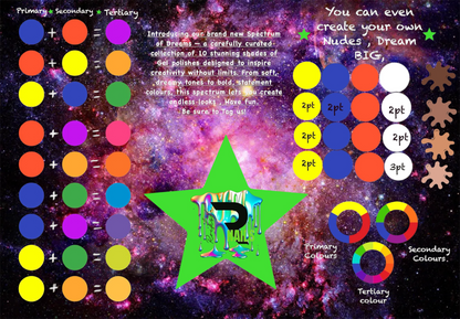 Spectrum of dreams Colour Chart